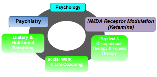 depresion-anxiety-disorder-p33